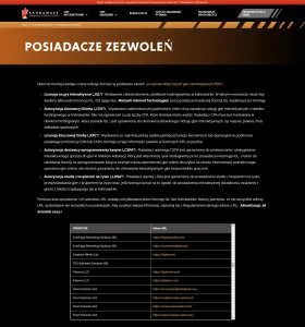 Zrzut oficjalnej listy Kahnawà:ke Gaming Commission z wpisem Filavuns LLC i gratowin.com
